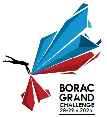 15. MPM Borac Grand Challenge